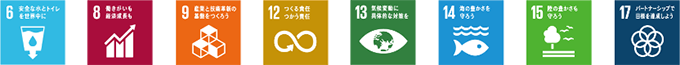 SDGs